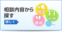 相談内容から探す