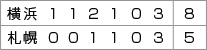 決勝戦